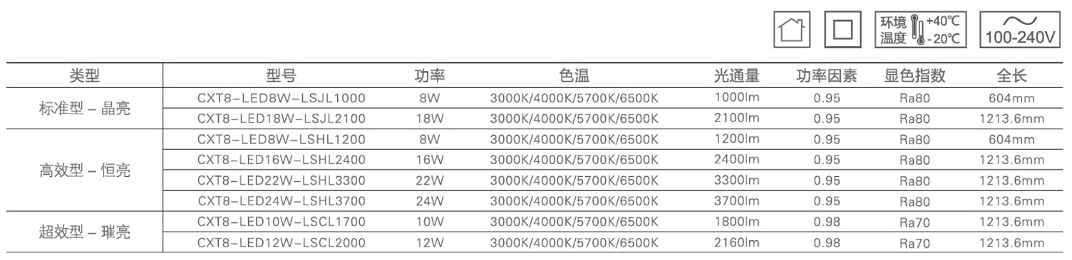 T8·LED-鋁塑管(燈頭型號-G13)1.jpg