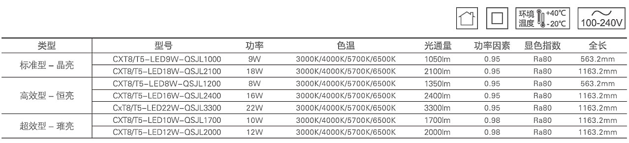T8轉(zhuǎn)T5·LED鋁塑管(燈頭型號G5)1.jpg