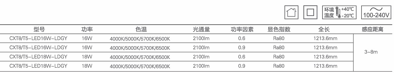 感應(yīng)燈管(雷達(dá))1.jpg