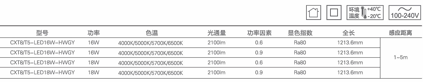 感應(yīng)燈管(紅外)2.jpg