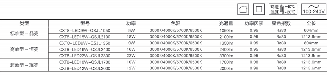 T8·LED-全塑管(燈頭型號-G13)1.jpg