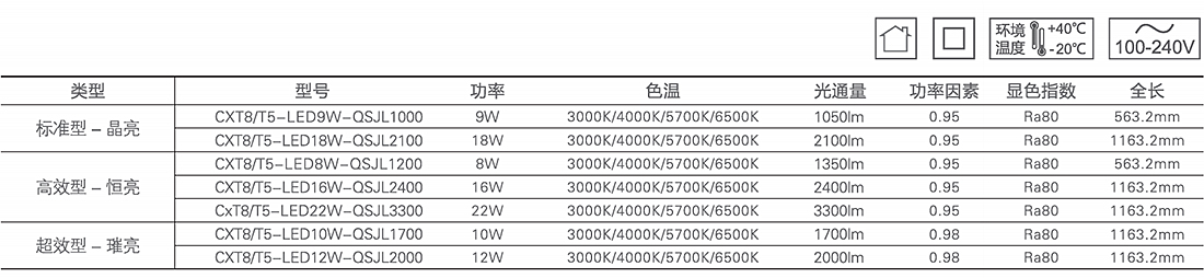 T8轉(zhuǎn)T5·LED-全塑管(燈頭型號-G5)1.jpg