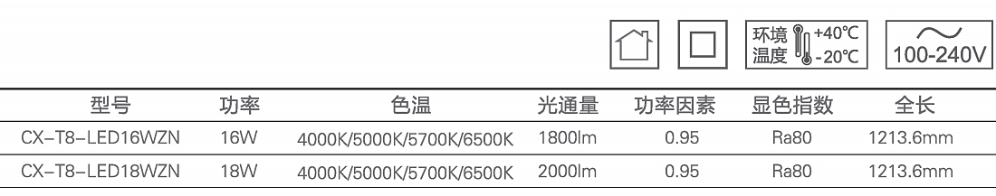 智能物聯(lián)網(wǎng)管燈1.jpg