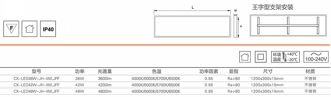 靈凈LED防腐潔凈面板燈.jpg