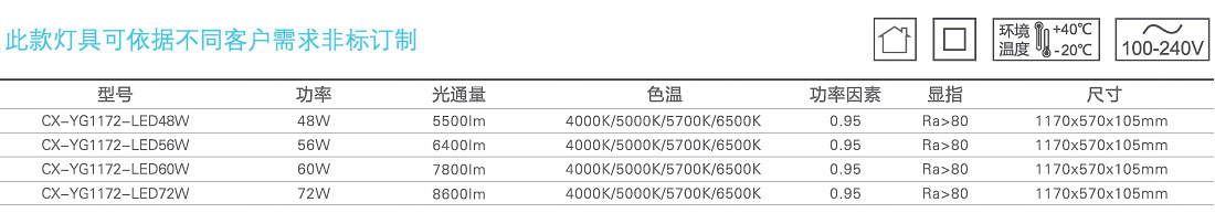 LED-分體上掀式潔凈燈(Portable)1.jpg