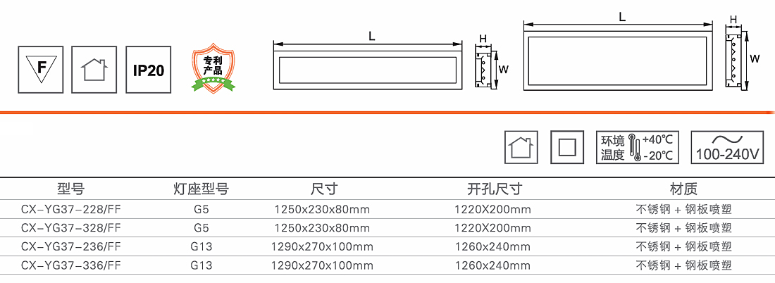 亮凈嵌入式上檢修防腐凈化燈1.jpg