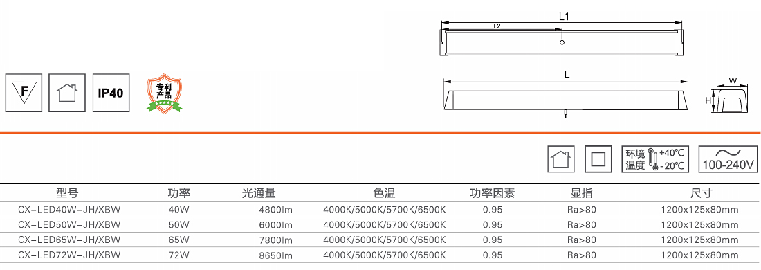簡凈LED吸頂凈化燈1.jpg