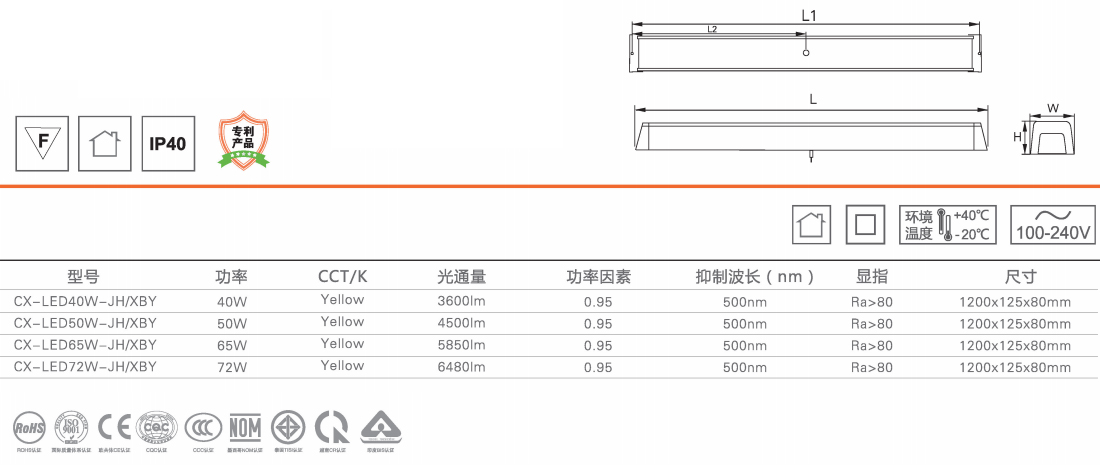 簡凈LED吸頂凈化燈-黃光1.jpg