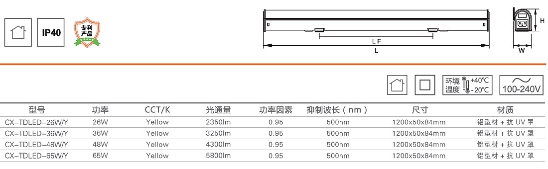 璽潔LED防紫外線黃光淚滴燈1.jpg