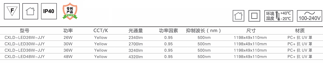 晶潔LED防紫外線黃光淚滴燈1.jpg