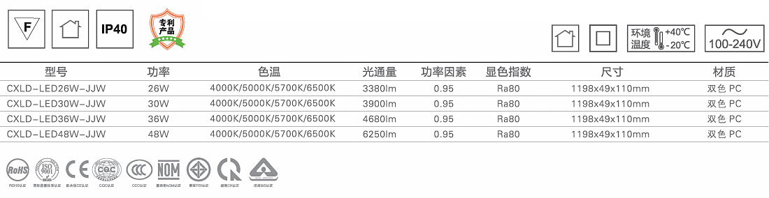 晶潔LED淚滴燈1.jpg