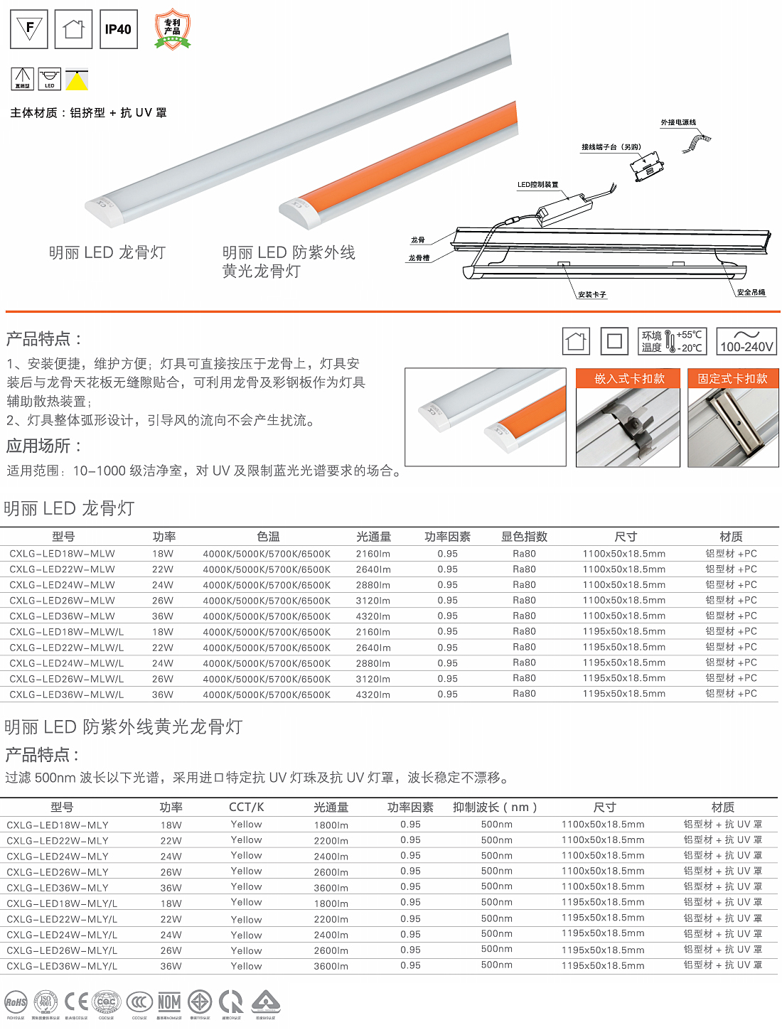 明麗LED龍骨燈1.jpg
