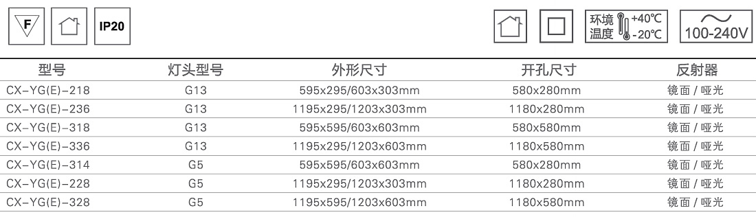T5-T8-格柵燈1.jpg