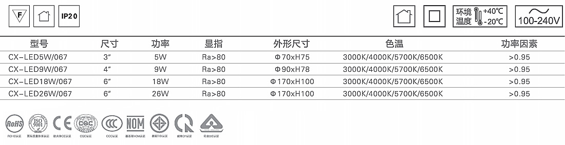 清宇明裝LED筒燈1.jpg